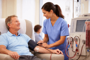 Common Dialysis Complications Management